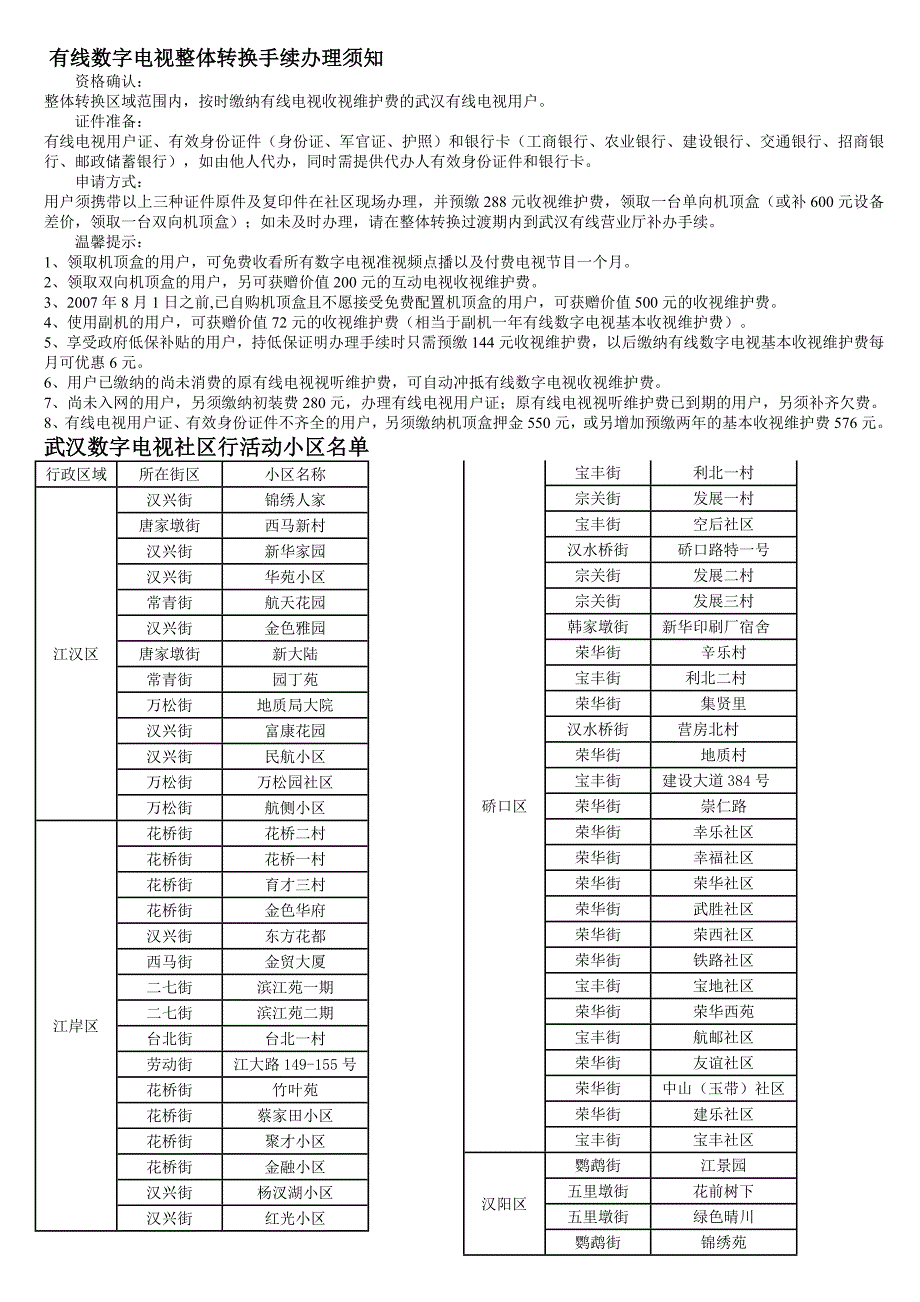 有线数字电视整体转换手续办理须知_第1页