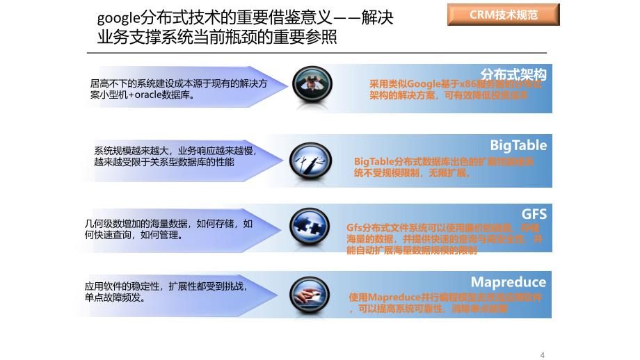 GOOGLE分布式技术研究_第4页