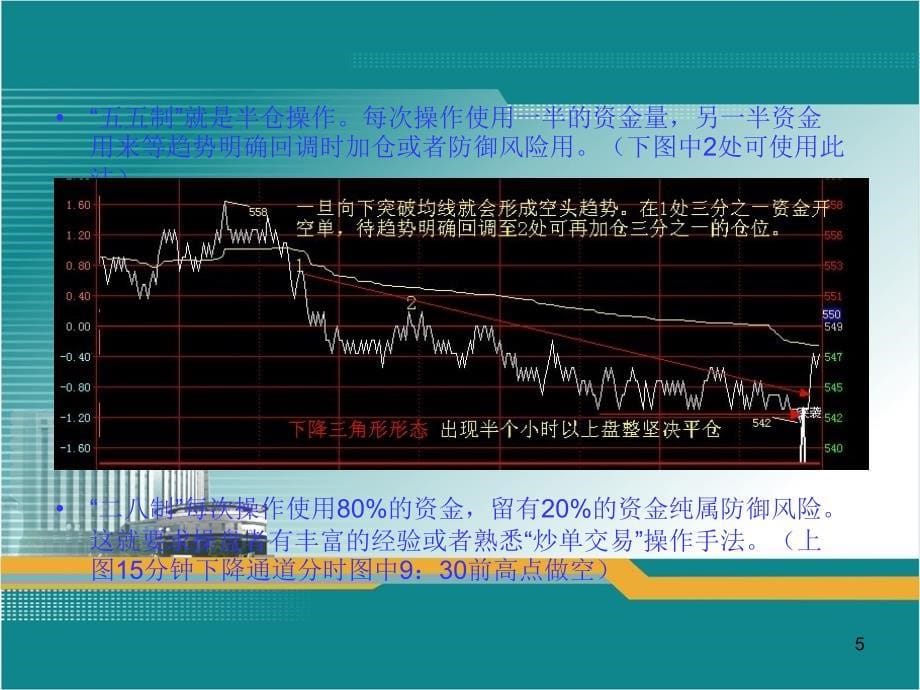 现货电子交易技术方法培训课程_第5页