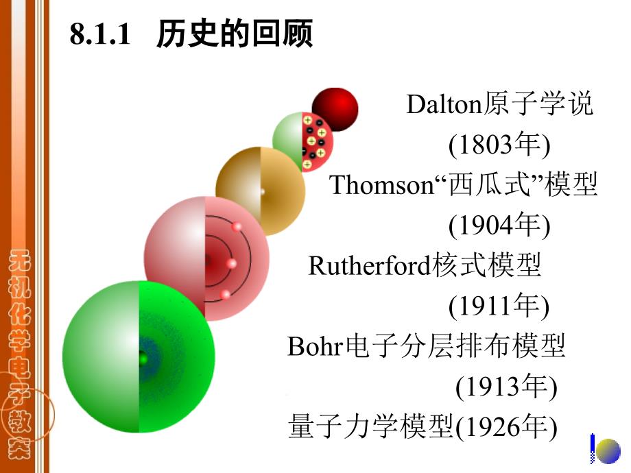 无机化学物质结构基础_第3页