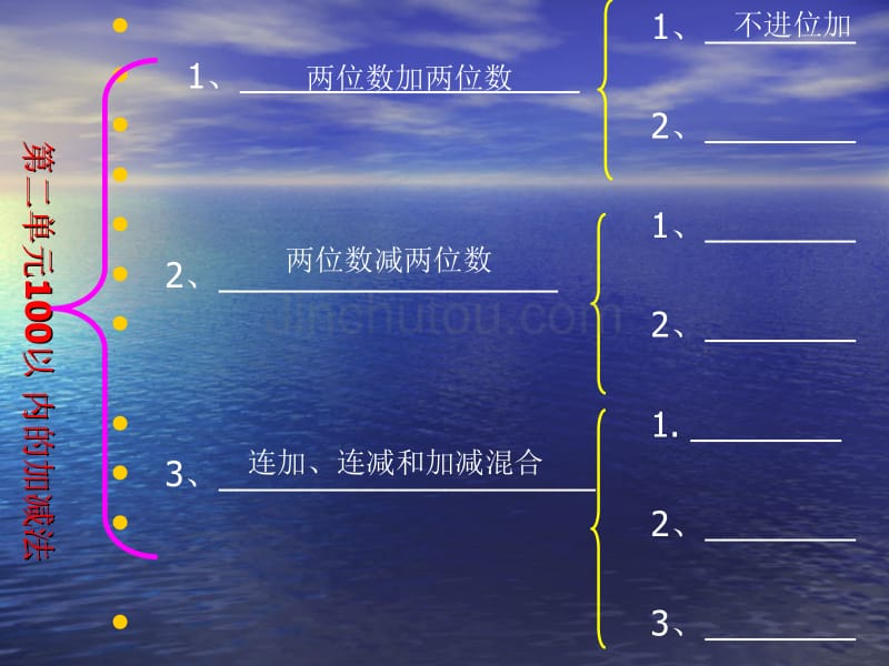 级数学第二单元整理和复习_第2页