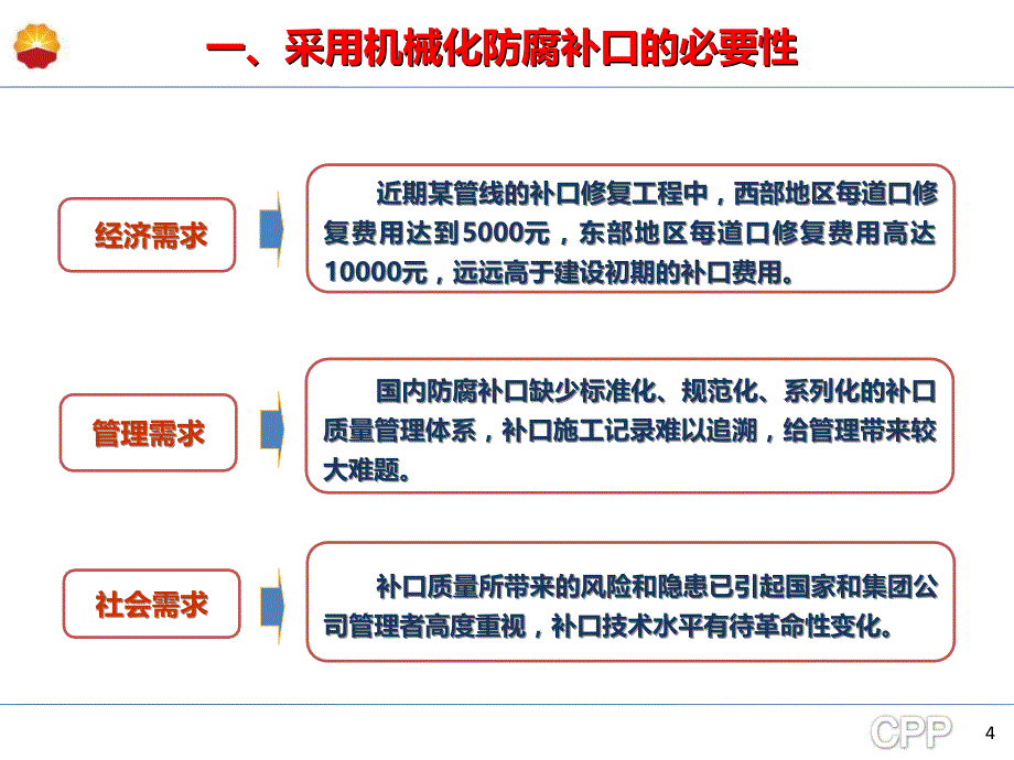 管道机械化防腐补口技术及工艺评定-wang_第4页