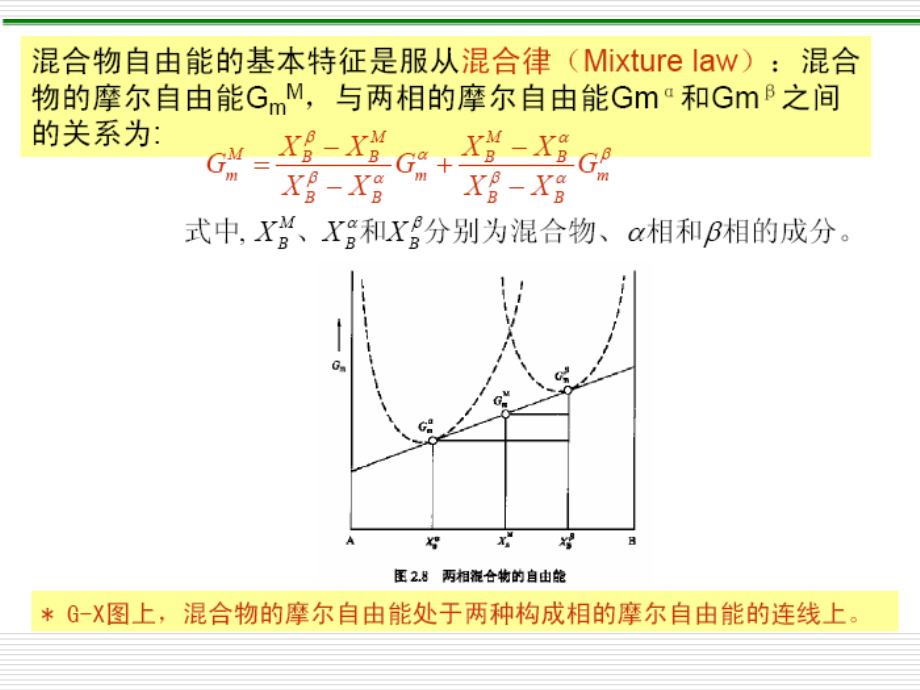 材料热力学两相平衡_第4页