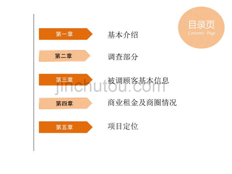 清原市场调查报告（清原易和广场项目）_第3页