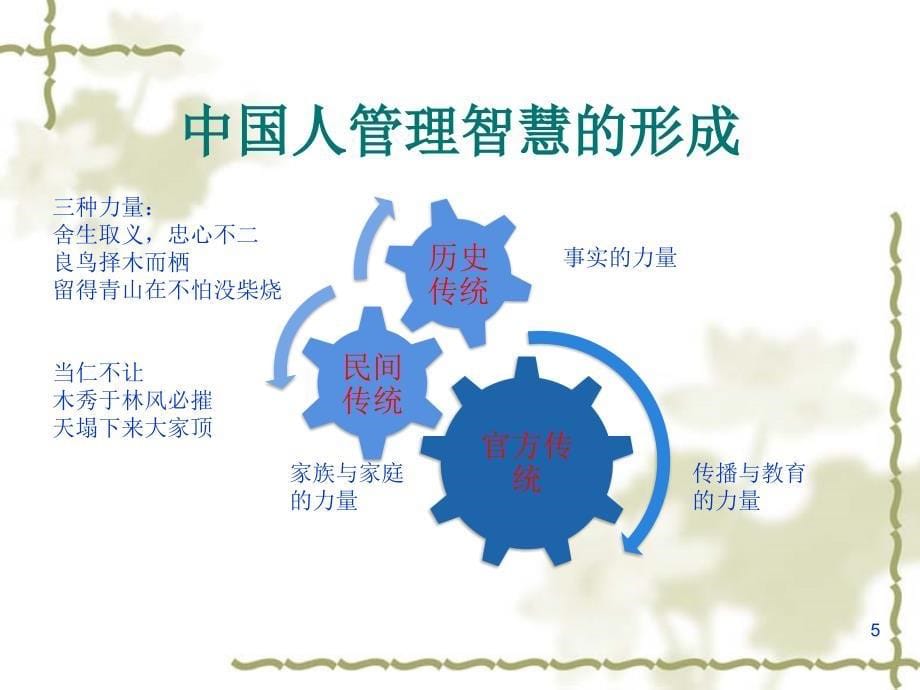 如何成为一个有魅力的领导_第5页