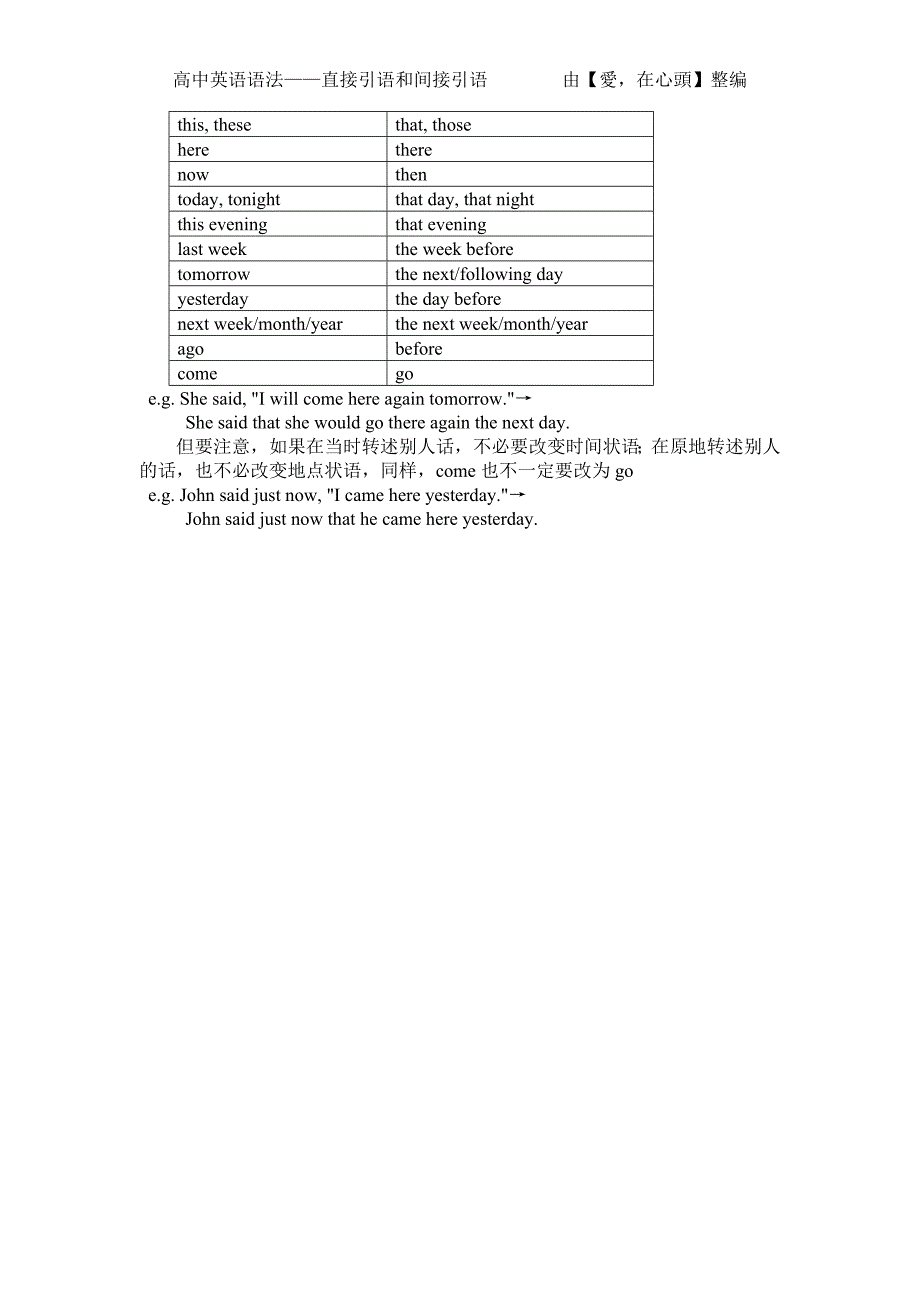 高中英语语法直接引语和间接引语_第3页