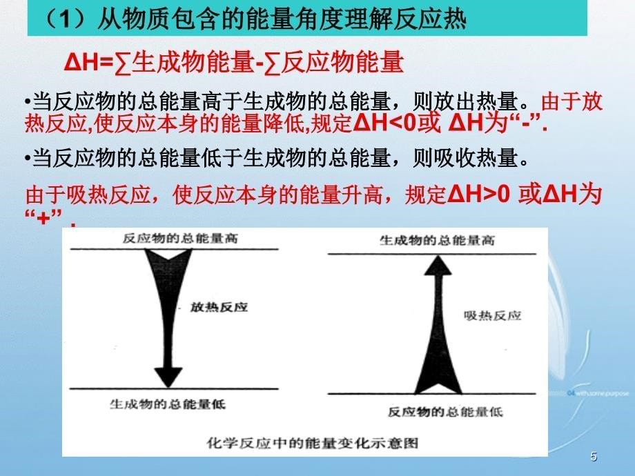 化学反应中的能量变化PPT_第5页