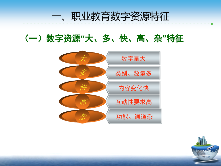 职业教育数字资源建设--数字微课设计与应用_第4页