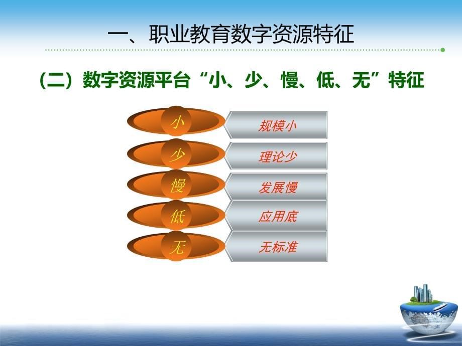 职业教育数字资源建设--数字微课设计与应用_第5页