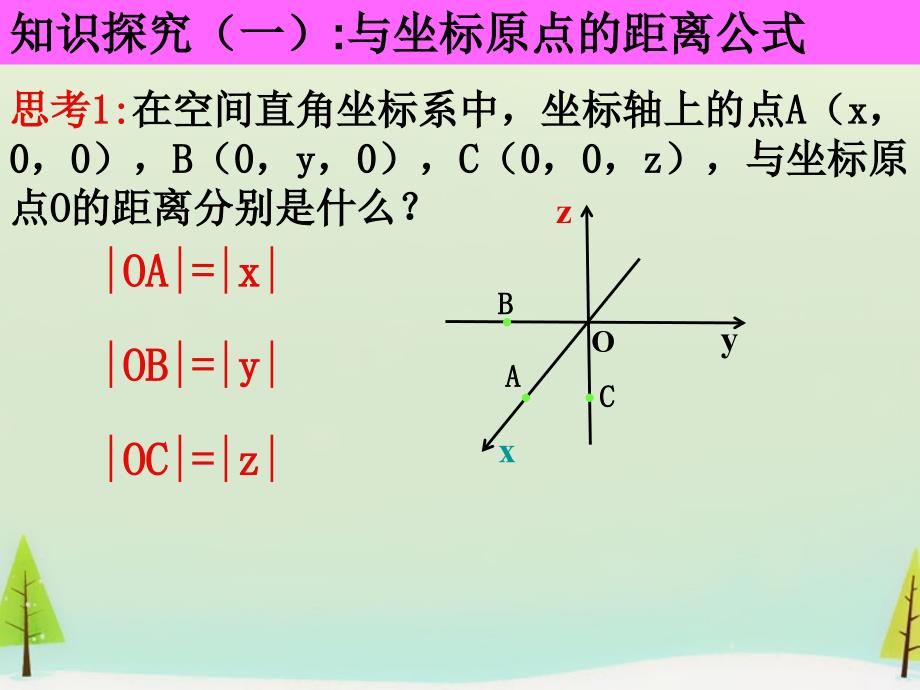 广东省广州市第一中学高中数学 4.3.2空间两点间的距离公式课件 新人教版必修2_第4页