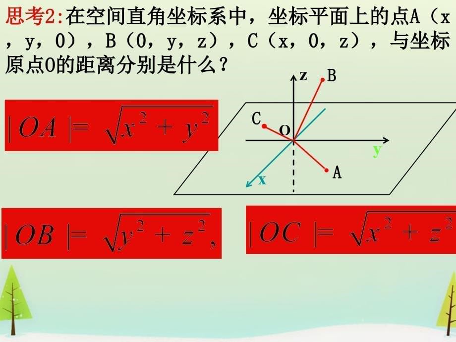 广东省广州市第一中学高中数学 4.3.2空间两点间的距离公式课件 新人教版必修2_第5页