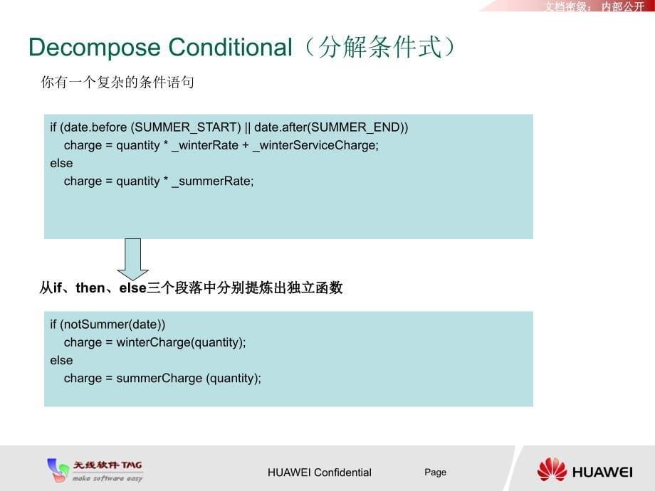 控制圈复杂度种重构技术_第5页