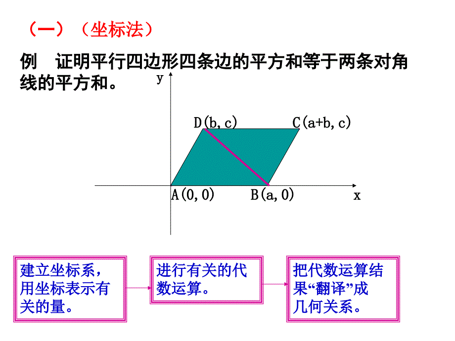 三角形中的高线中线角平分线_第1页