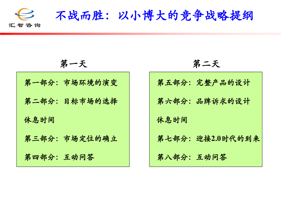 不战而胜：以小博大的竞争战略(2天)_第3页