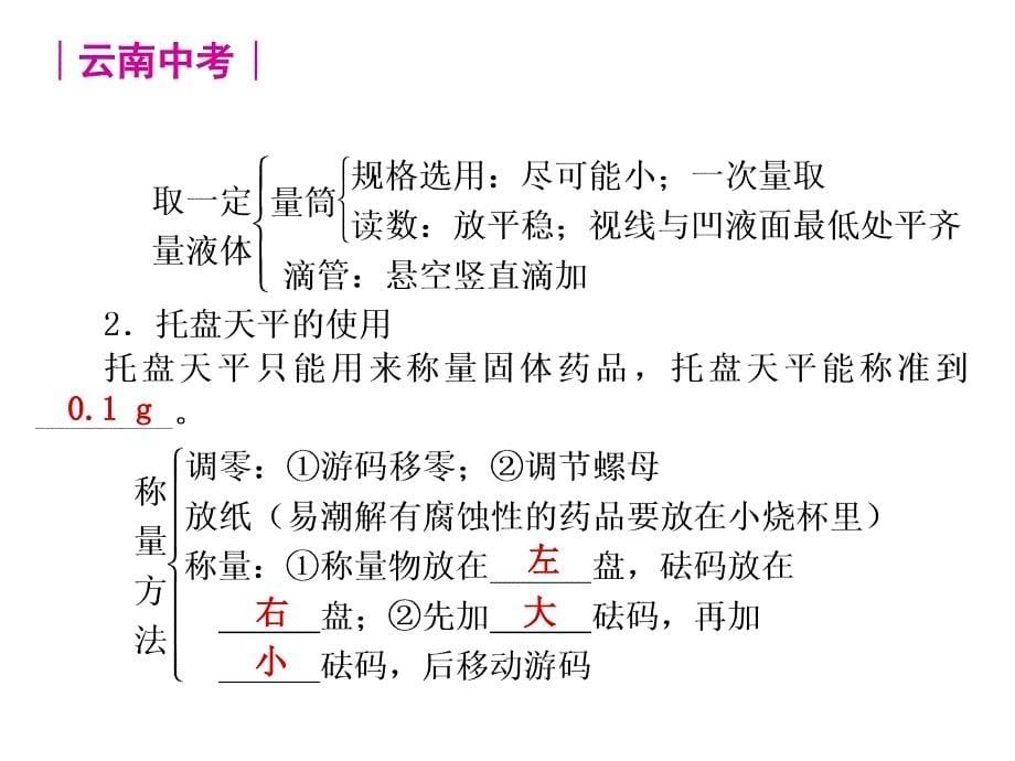 祥城一中2013年中考化学复习科学探究_第5页