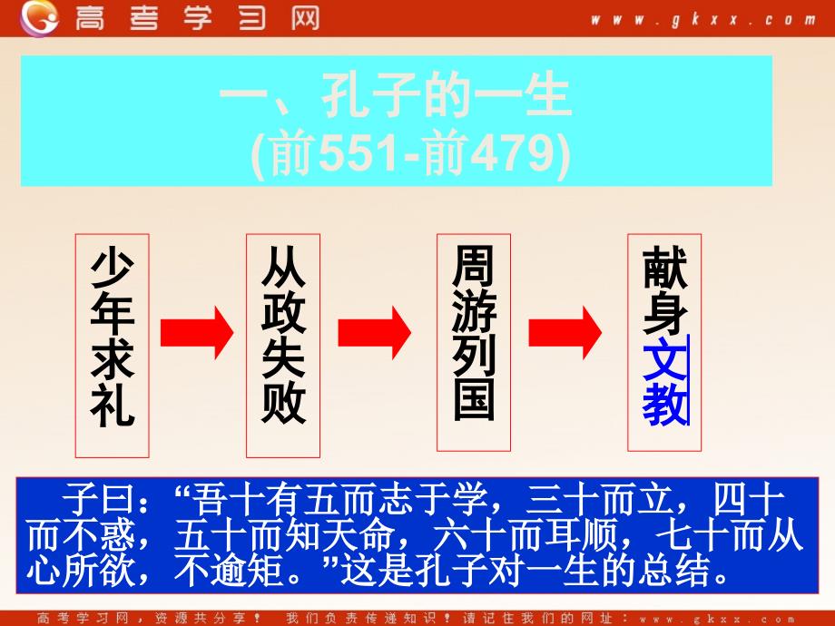 选修4第2单元东西方先哲_第2页