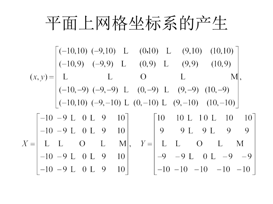 线性代数实践教师班第三讲_第4页