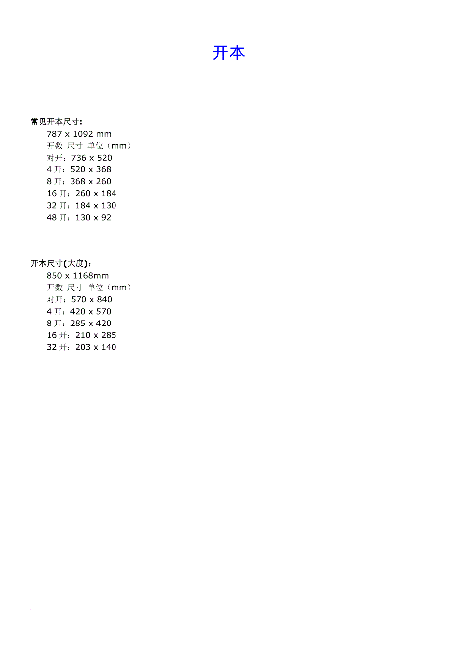 平面设计常用的制作尺寸列表_第2页