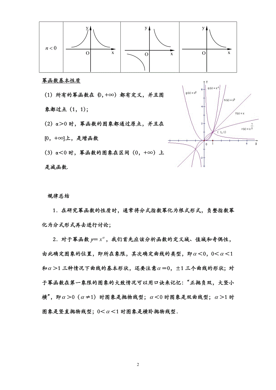 幂函数性质、例题以及课后题_第2页