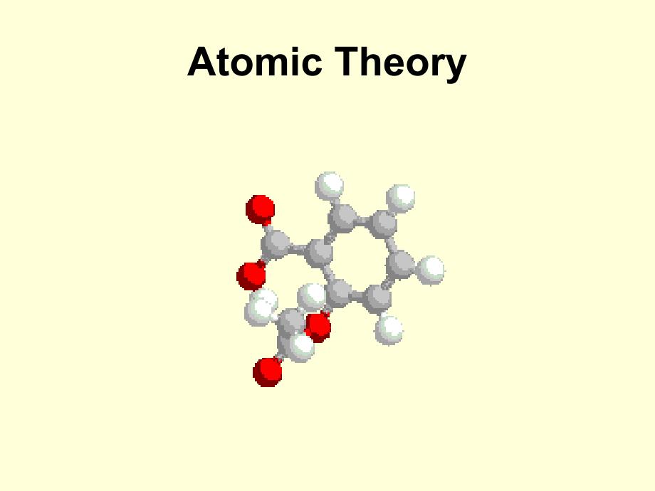 Atomic Theories Timeline：原子理论的时间表_第1页