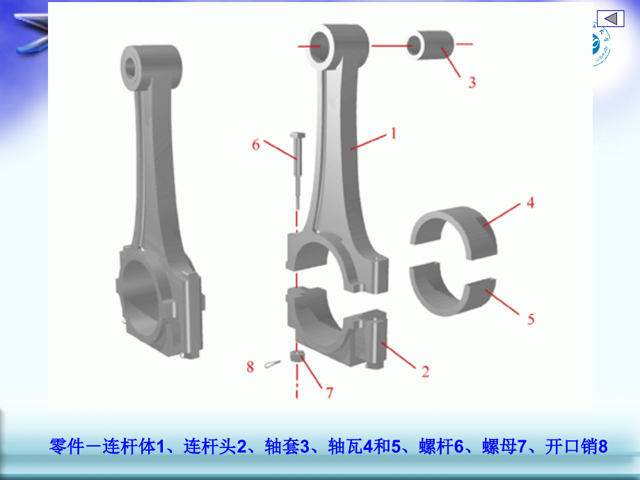 平面机构的运动简图及其自由度_第3页