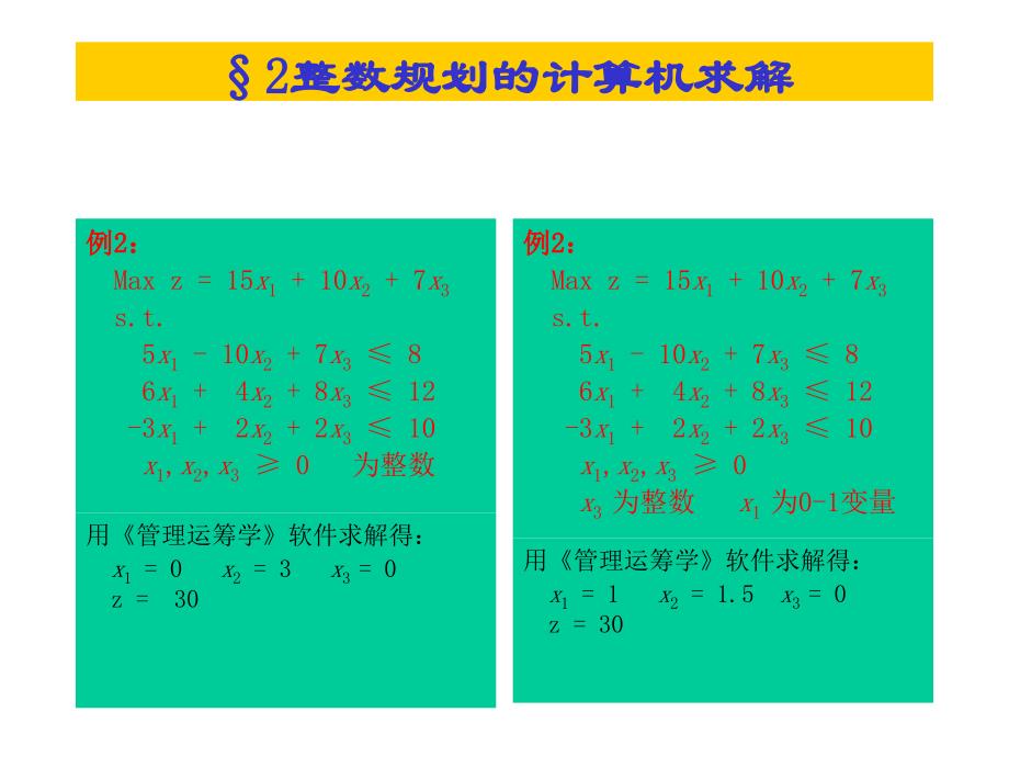 管理运筹学整数规划_第3页