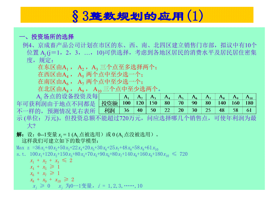 管理运筹学整数规划_第4页