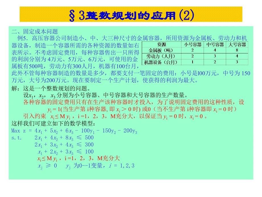 管理运筹学整数规划_第5页