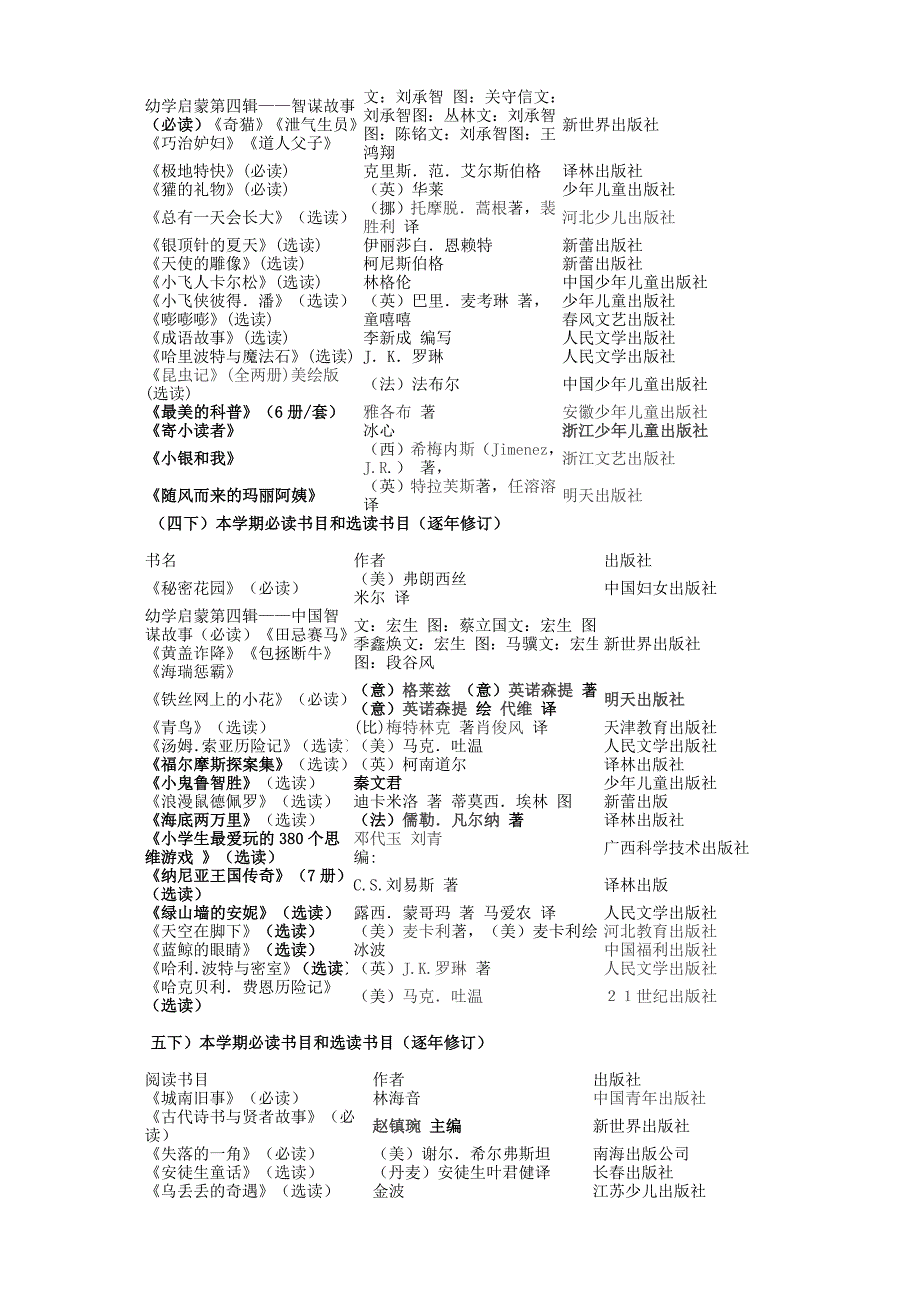 清华小学去年给各年级小学生阅读的书单_第4页