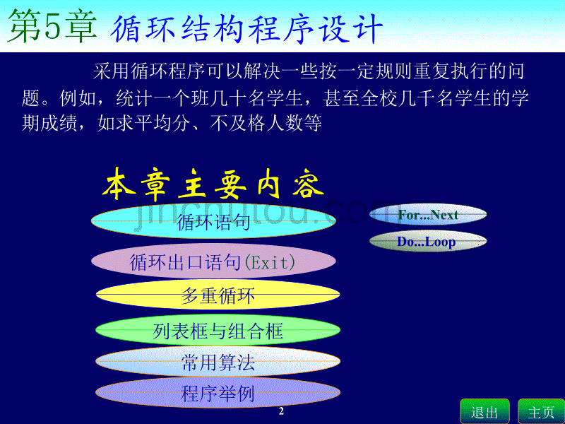 林卓然VB教程课件循环结构教案_第2页