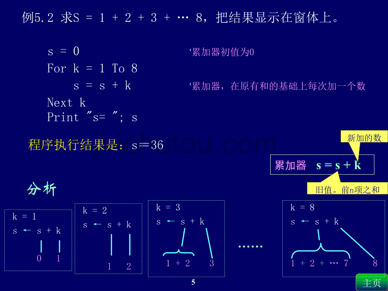 林卓然VB教程课件循环结构教案_第5页