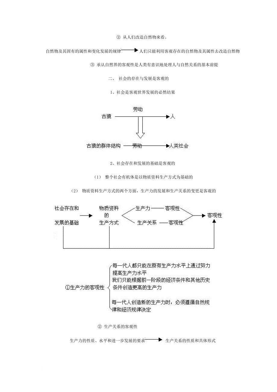 世界是客观存在的物质世界_第5页