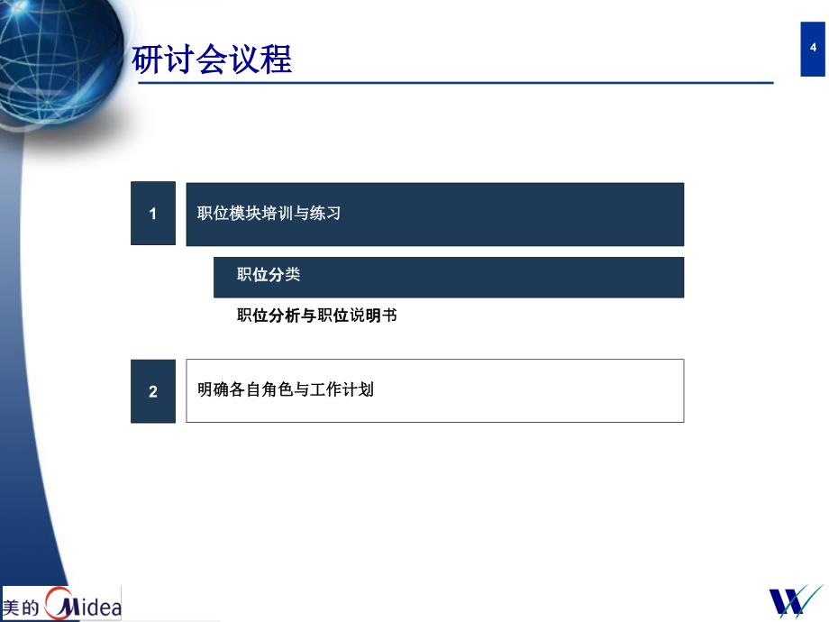 职位分析与职位说明书培训讲义_第4页