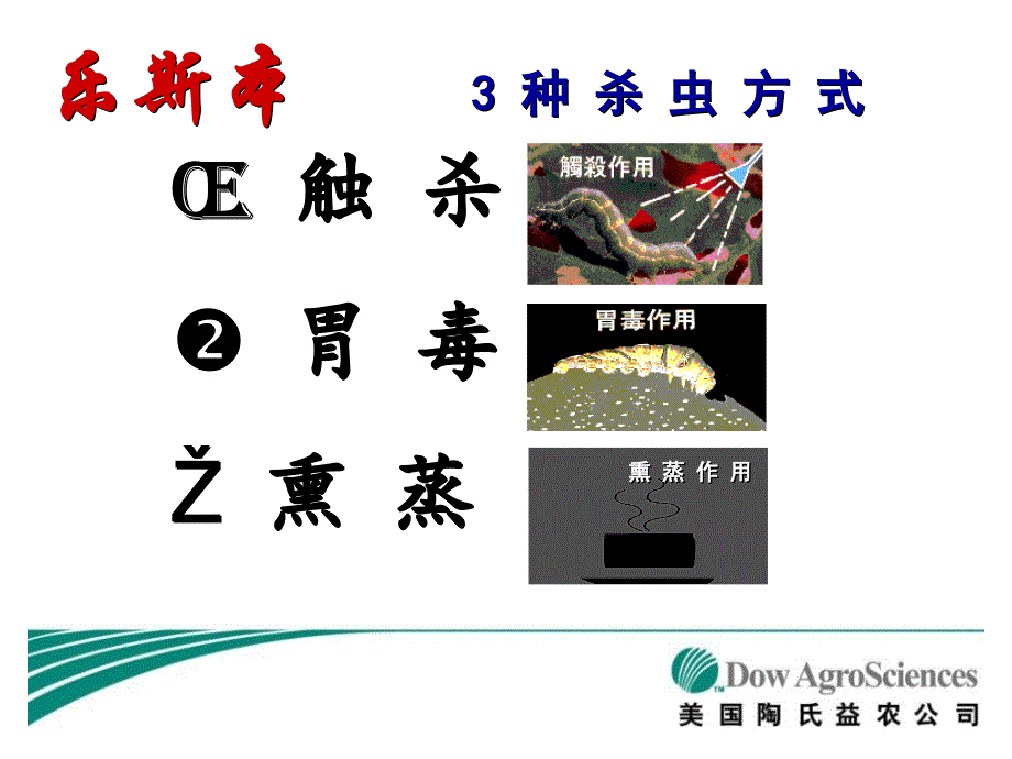 陶氏乐斯本用药技术_第3页