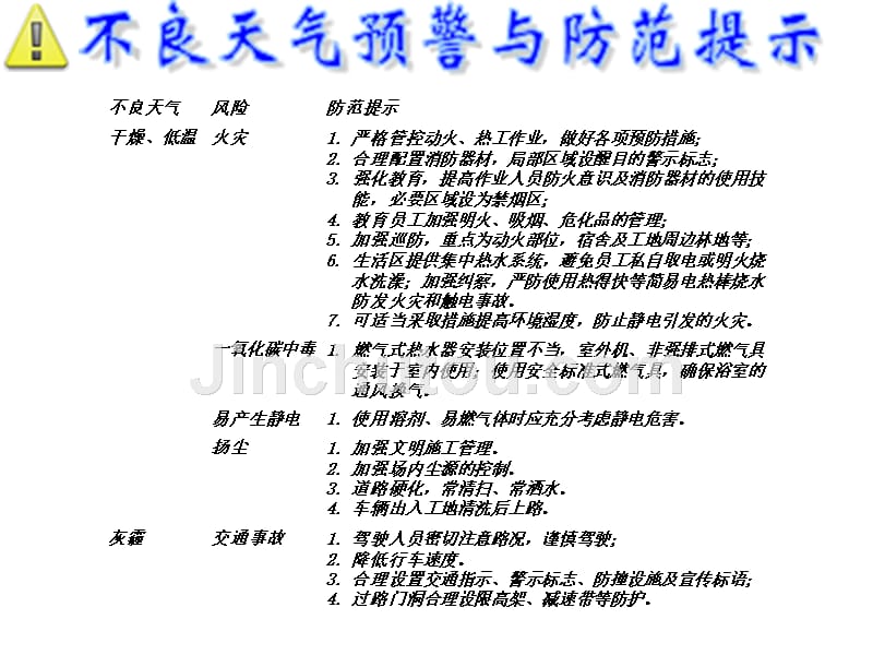 轨道交通建设的安全挑战和应对策略._第2页