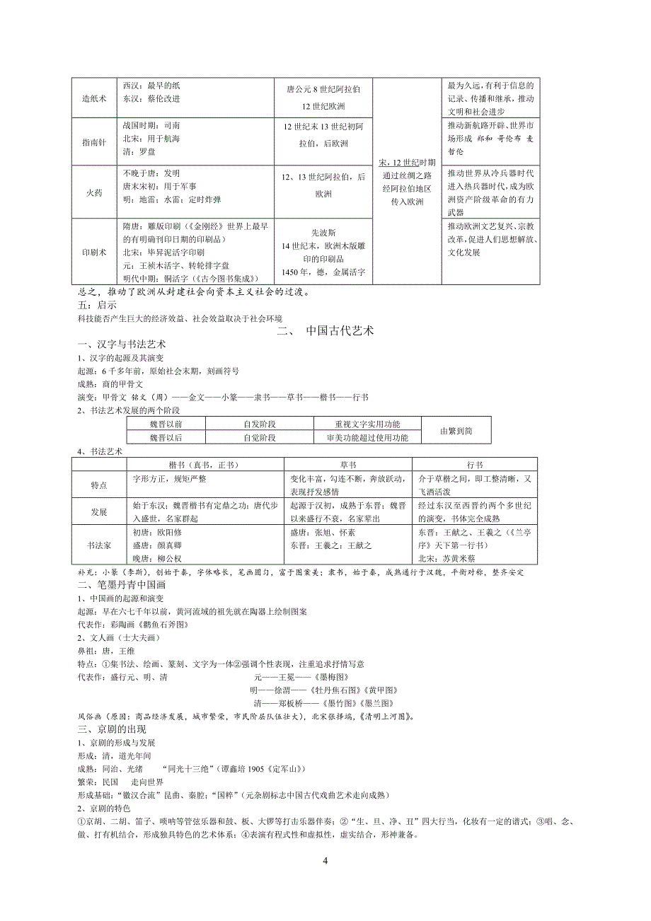 苏教版高中历史必修三学案(最全)_第4页