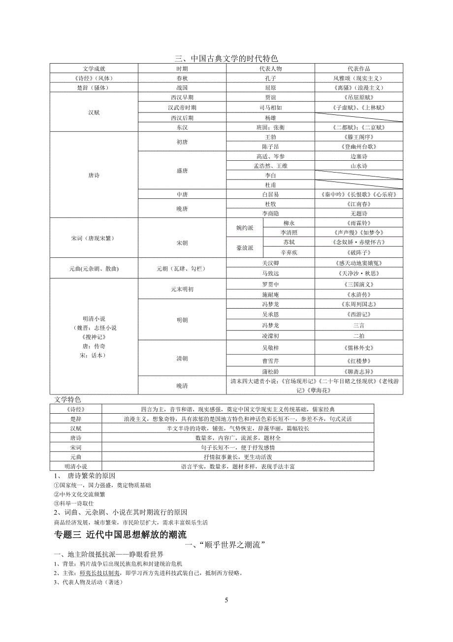 苏教版高中历史必修三学案(最全)_第5页