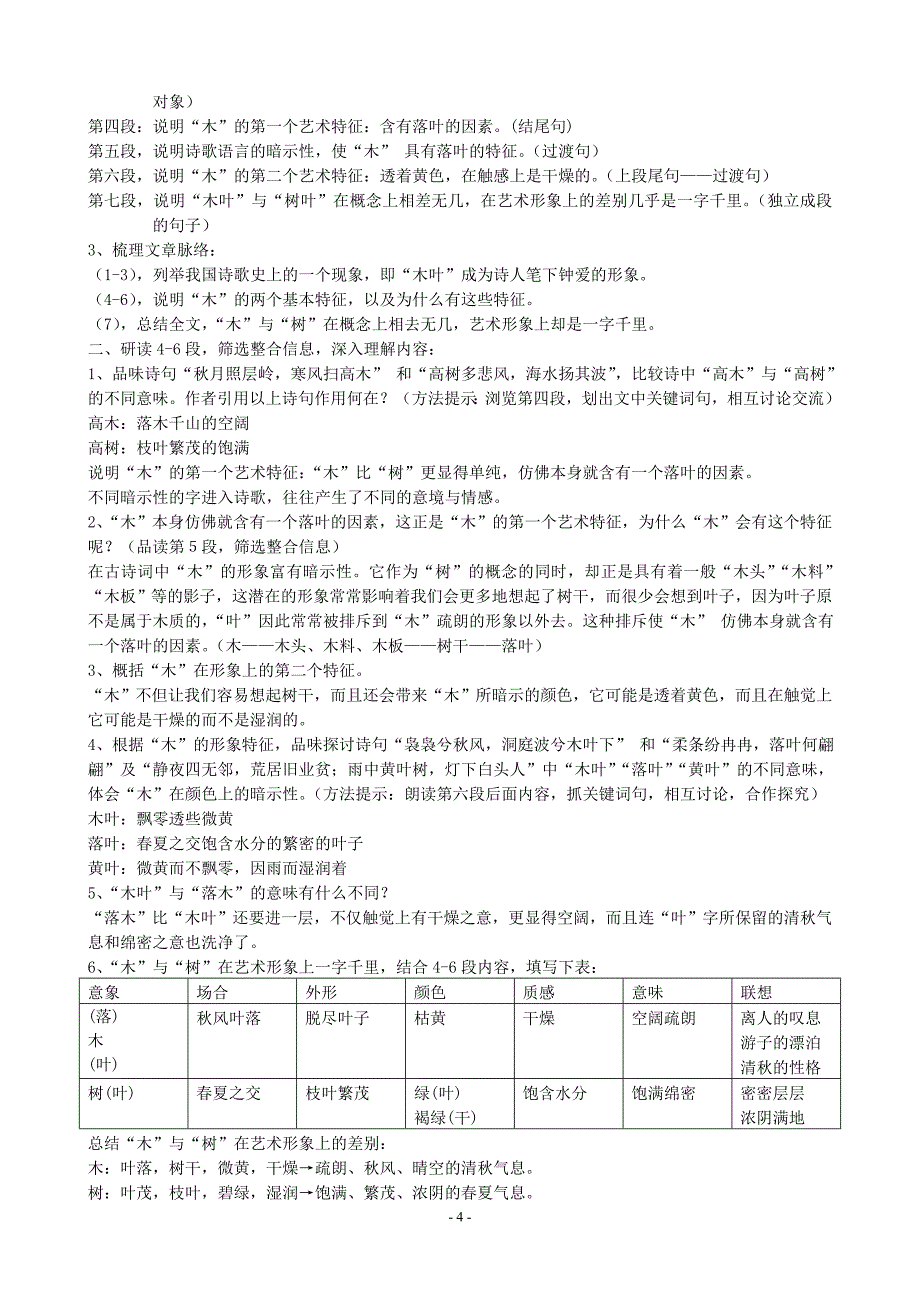 第三单元：文艺评论和随笔教材分析张雅君_第4页