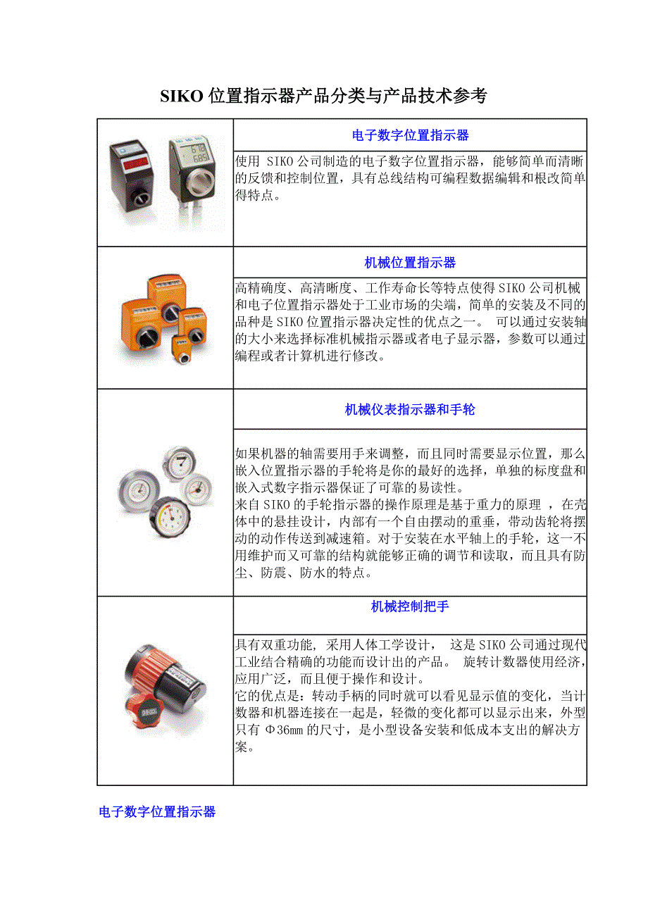 SIKO位置指示器产品分类与产品技术参考_第1页