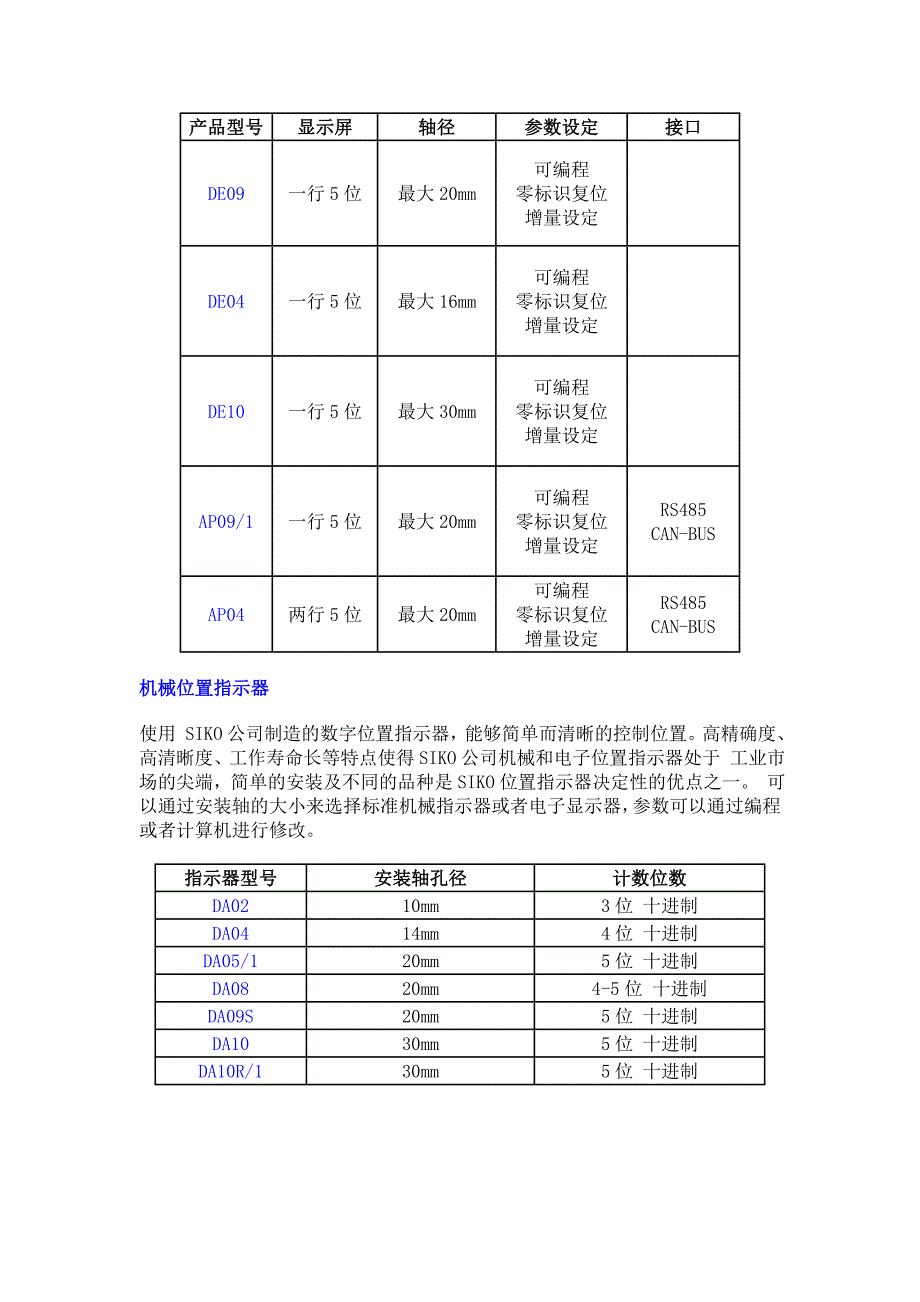 SIKO位置指示器产品分类与产品技术参考_第2页