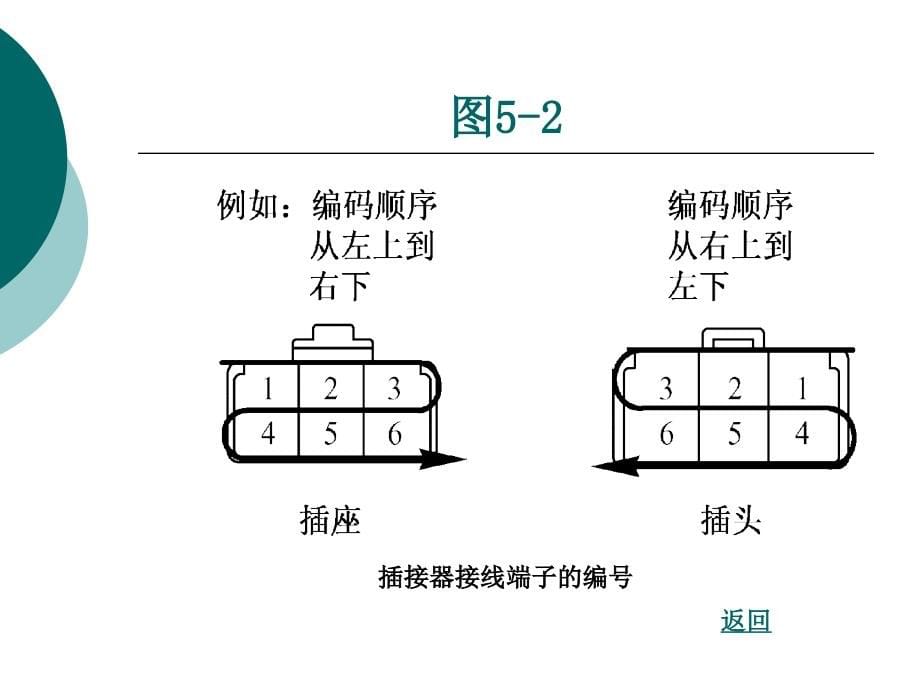 第五章日本各大汽车公司电路图_第5页