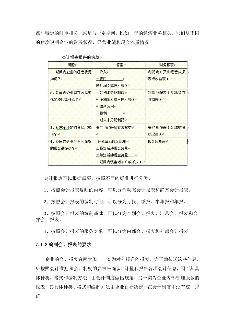 企业经营活动的综合反映——会计报表_第2页