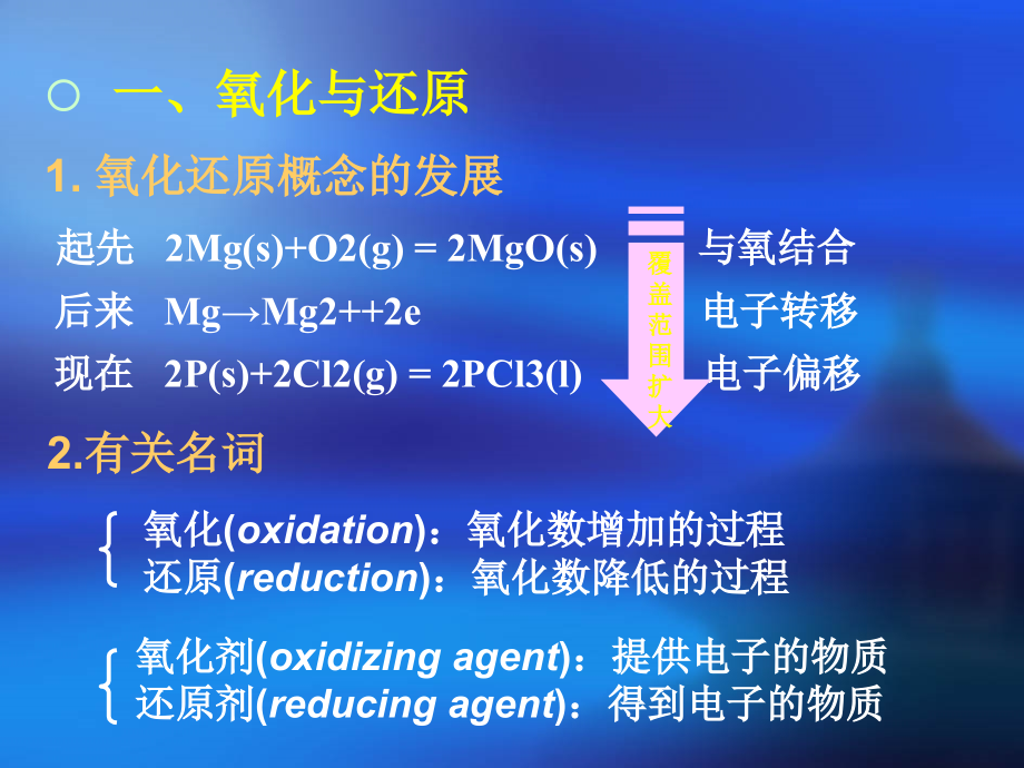 氧化还原反应与氧化还原滴定jsp_第4页