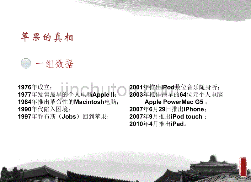 质量在湖北加快转变经济发展方式中的作用20120316 (2)_第4页