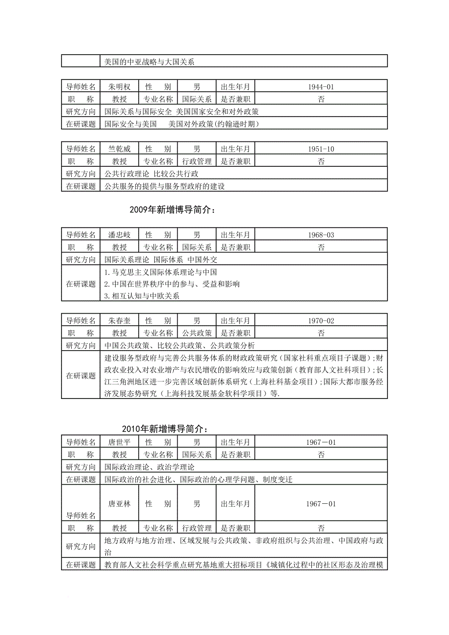 复旦大学国际关系与公共事务学院博士生导师介绍_第4页