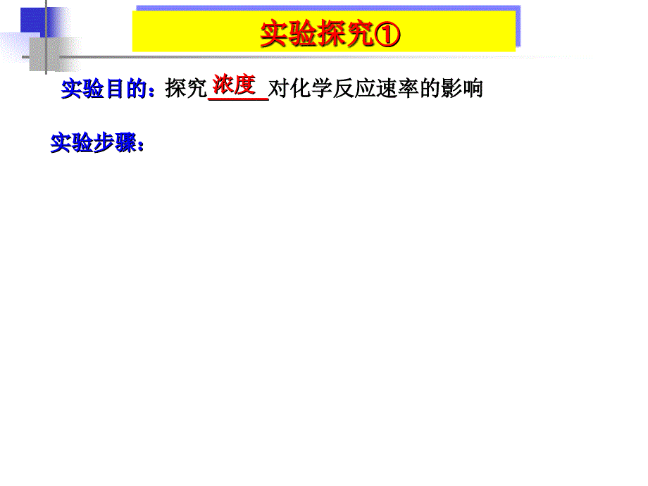 化学：2.2《化学反应速率的影响因素》课件(5)(苏教版选修4)_第4页