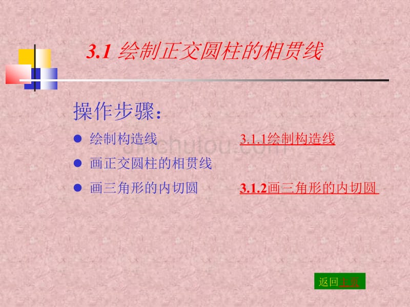 CAD复杂图形绘制_第2页