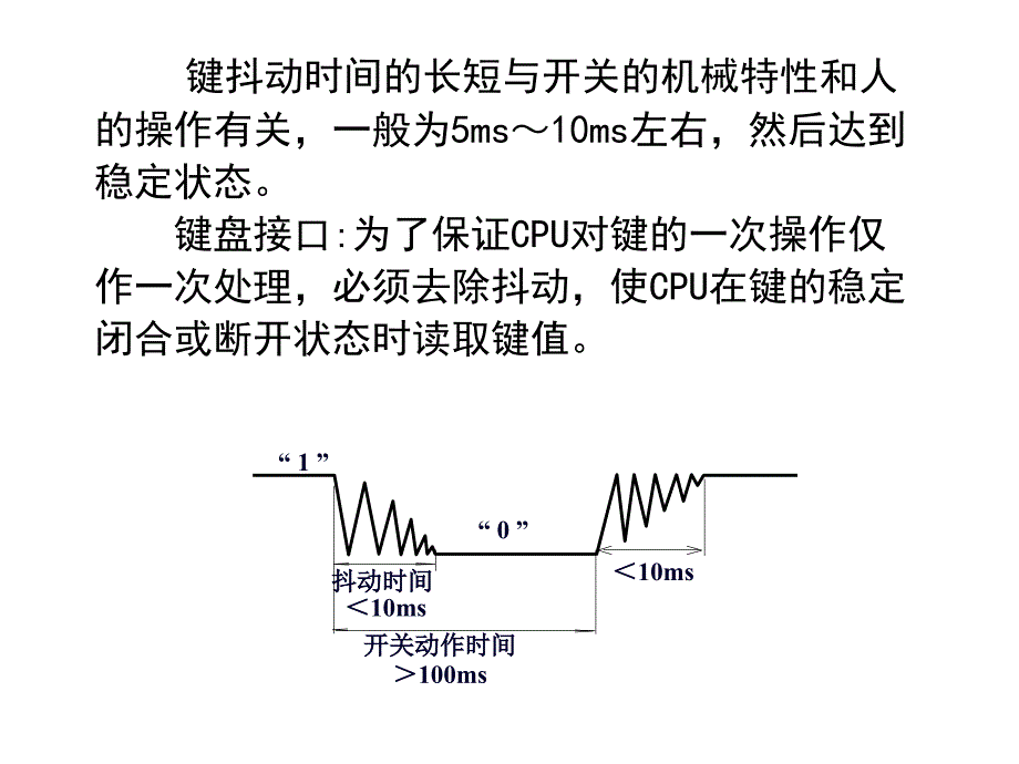 输入输出设备及接口技术(键盘)_第4页