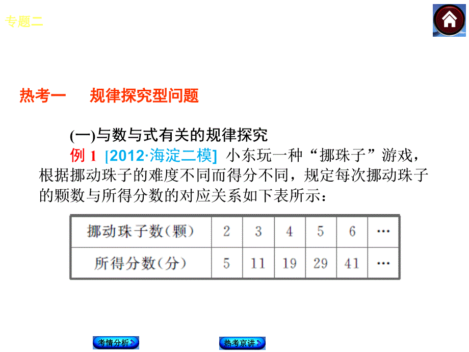 专题二中考填空题压轴题_第3页