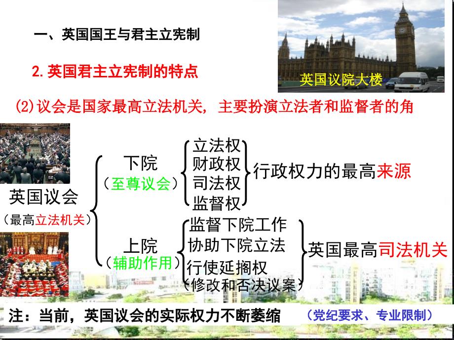 专题二君主立宪制和民主共和制以英国和法国为例_第4页